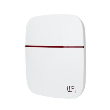 GSM/Wi-Fi сигнализация